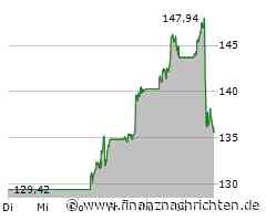 Aktien New York Schluss: Indizes nach Nvidia-Rekord und ISM-Daten unter Druck