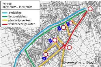 Heraanleg van Willem II-straat start deze week: “Verbod op gemotoriseerd verkeer in werfzone”