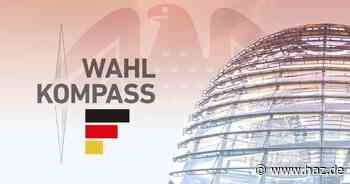 Wahlkompass-Umfrage geht in die Verlängerung: Letzte Chance zum Mitmachen!