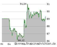 Bericht: VW will Ergebnisbeteiligung für Beschäftigte kürzen