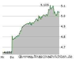 ExxonMobil verdient weniger, Shell treibt es in die Höhe, auch BP legt zu und auch TotalEnergies lässt sich kaum stören