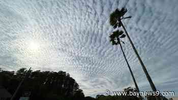 Lots of clouds this weekend