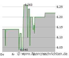 Mixed FY25e outlook due to restrained demand; chg. est.: After an already muted FY24e, we expect the ...