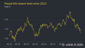 UK Treasury forced to take questions from MPs as UK bond sell-off deepens