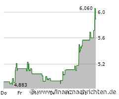 Equinox Gold-Aktie mit großen Kursgewinnen (5,892 €)