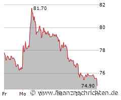 BMW, Evotec, GEA Group, K+S, SMA Solar, SUSS MicroTec u.a. - Aktien-Positionen der Short-Seller