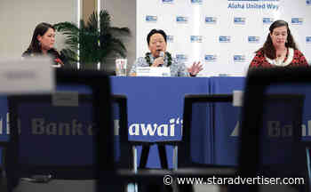 Report urges help for Hawaii households struggling financially