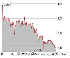 TUI: Gelingt im Januar noch die Wende?