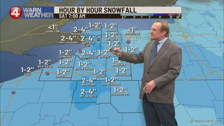 Widespread snow kicks off the weekend
