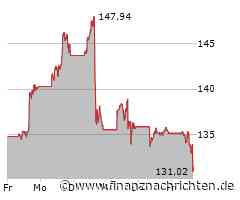Aktienmarkt: Nvidia-Aktie kann sich nicht behaupten (132,3738 €)