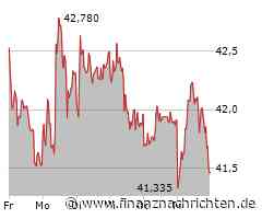 BASF und Siemens: Außer Dividende ist nicht mehr viel los bei den Aktien