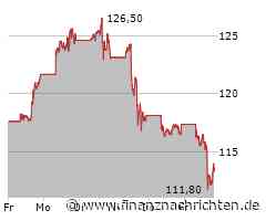 Tech-Market Report: Starker US-Arbeitsmarkt belastet Sektor - AMD und Nvidia tiefrot; Nordex behauptet