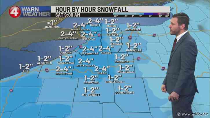 Overnight snow heading into Saturday