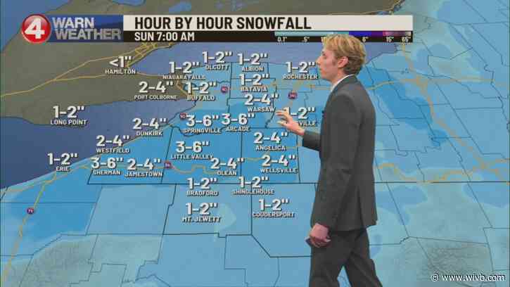 Light flurries Sunday in parts of WNY