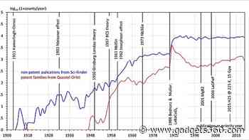 New Link Found Between Ferroelectric Domain Walls and Superconductivity in 2D Materials