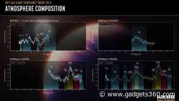 Astronomers Discover Water and Carbon Dioxide in WASP-166 b's Atmosphere