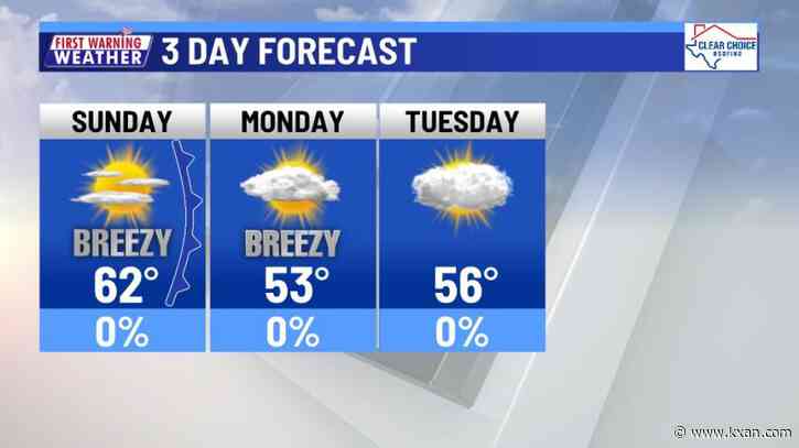 Mild today but cooler air to start the week