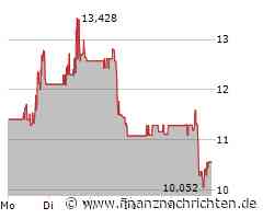 FuelCell Energy: Der frühe Vogel fängt den Wurm!