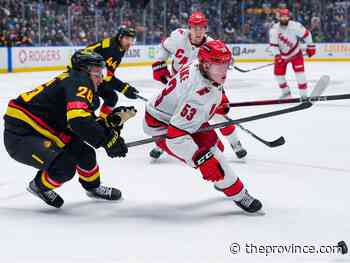 Canucks: Defenceman Erik Brännström put on waivers