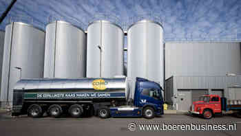 Decembermelkprijs Cono gelijk, jaarscore als in '23