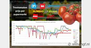 Prijsdalingen bloemkool zetten door, ook tomatenprijzen dalen