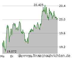 Bayer AG Aktie: Positive Überraschungen am laufenden Band!
