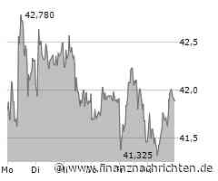 BASF Aktie: Positives Feedback erhalten