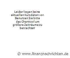 Historischer Meilenstein: Tesla überholt Audi