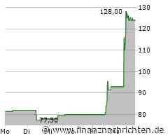 ROUNDUP/Aktien New York Schluss: Techs verlieren erneut - Dow geht es besser
