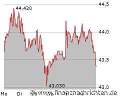 Fresenius Medical Care Aktie: Kein Ende des Tals