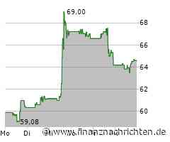 eBay erweitert Angebot: Übernahme des Automobil-Marktplatzes Caramel