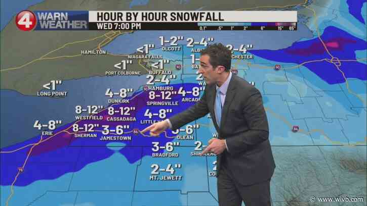Lake effect snow: South and well north of city tonight