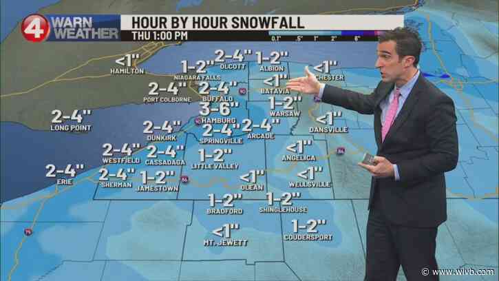 Lake Snow Fades Ahead of Widespread Flakes
