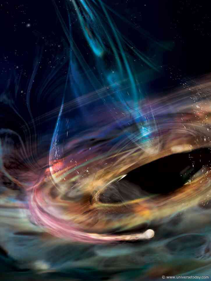 Recent Observations Challenge our Understanding of Giant Black Holes
