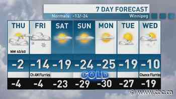 Riley Laychuk's Manitoba forecast for Thursday, Jan. 16, 2025
