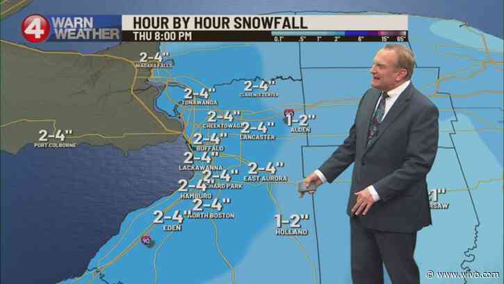 Snow for all, a late afternoon uptick in metro