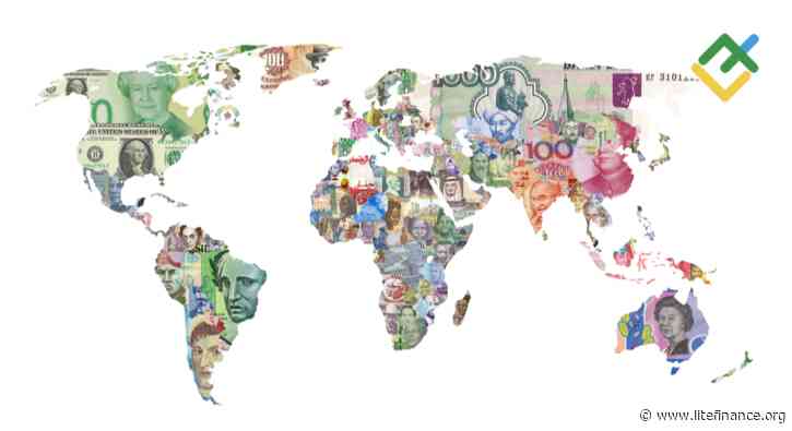 Top 10 Strongest Currencies in the World in 2025