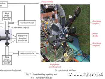 "Può sparare impulsi super potenti": ecco la nuova arma della Cina