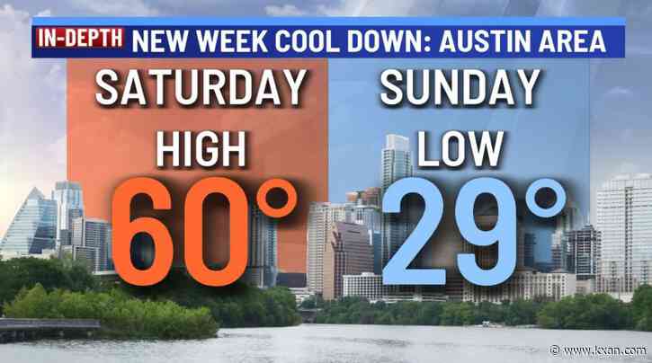 Ending the week on a warm note before massive temp drop