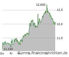 Nordex freut sich über hohe Nachfrage, auch Siemens Energy profitiert vom Ausbau der Windenergie, RWE spürt ebenfalls Rückenwind und bei Vestas macht sich unter den Anlegern Vorfreude breit