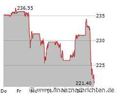 Apple-Aktie ungewöhnlich stark unter Druck - was ist da los?