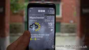 The most accurate weather app has finally been identified