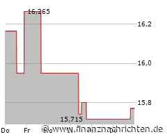 Späte Rettung: Manchester United verhindert peinliche Pleite