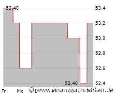 EQS-News: Flughafen Wien AG: 2024 bringt neue Rekorde für Flughafen Wien: Starker Passagierzuwachs auf 31,72 Mio., rund 50.000 Reisende (+0,2%) mehr als im Vorkrisenjahr 2019