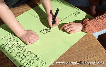 Position paper: toezicht van de Inspectie van het Onderwijs in funderend onderwijs