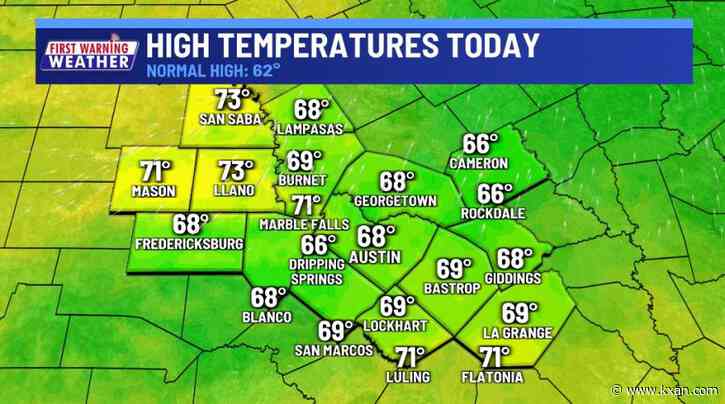 Big temperature drop expected this weekend