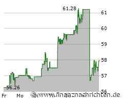 Endlich stellt Nintendo die Switch 2 offiziell vor und die Aktie reagiert direkt mit einem frischen Rekordhoch
