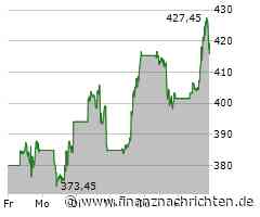 ROUNDUP 2: Rückschlag für Elon Musk bei siebtem Testflug von 'Starship'