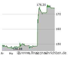 WDH/ROUNDUP/Aktien Europa Schluss: Gewinne ausgebaut vor Trump-Amtsantritt