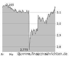 1. Bundesliga: Borussia Dortmund verliert auch in Frankfurt